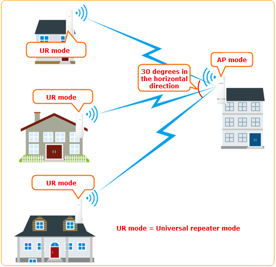 说明: C:UsersMichaelDesktop701.png